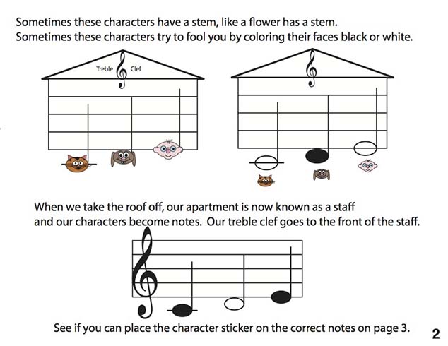 Mr. Everybody's Piano Book page 2