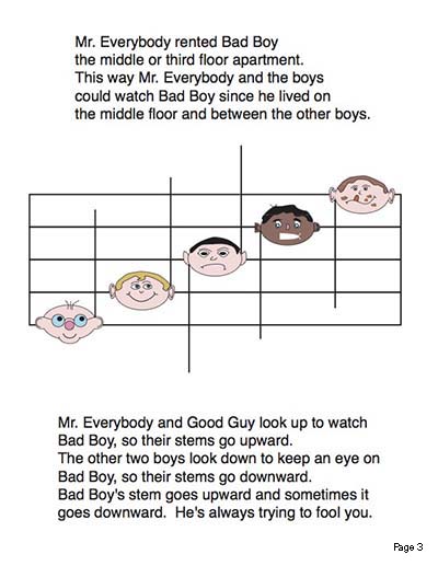 Mr Everybody's Recorder Book 1 page 3