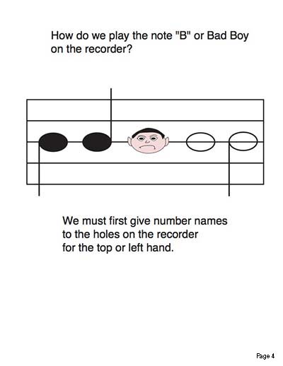 Mr Everybody's Recorder Book 1 page 4