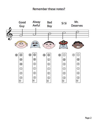 Mr Everybody's Recorder Book 2 page 2