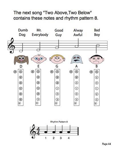 Mr Everybody's Recorder Book 2 page 44
